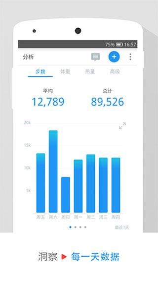动动计步器app官方版