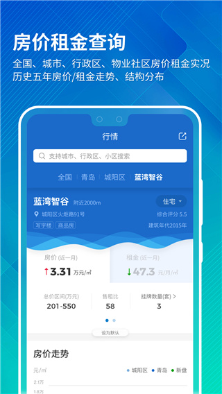 中国房价行情app下载